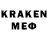 Кодеиновый сироп Lean Purple Drank Kate Tsurban